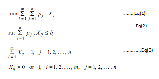 1778_Mathematical Model of Machine Loading Problem.png